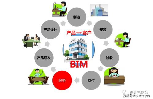 又一 中國(guó)速度 出現(xiàn) 這個(gè)深圳的裝配式校園刷屏了